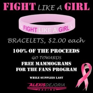 Fight like a Girl against Breast Cancer